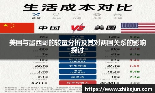 米兰美国与墨西哥的较量分析及其对两国关系的影响探讨